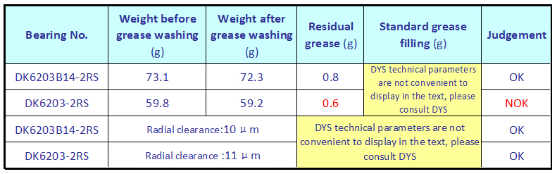 20200303 技术 分析 图 7