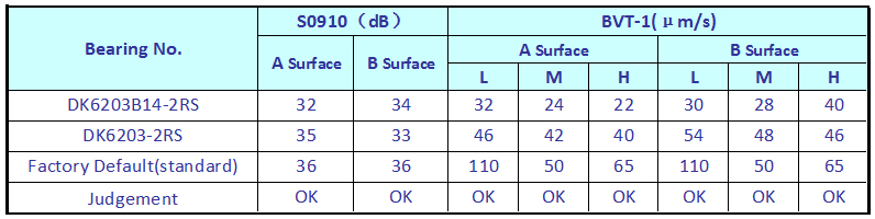 20200303 技术 分析 图 6